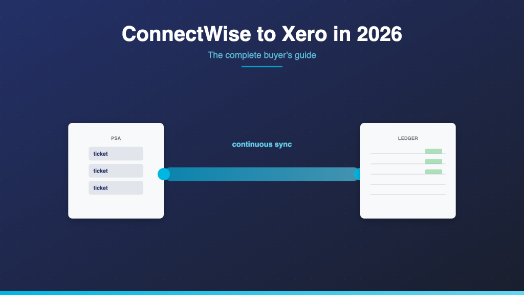 Ticketing hub on the left connected to a ledger on the right by a continuous cyan pipeline