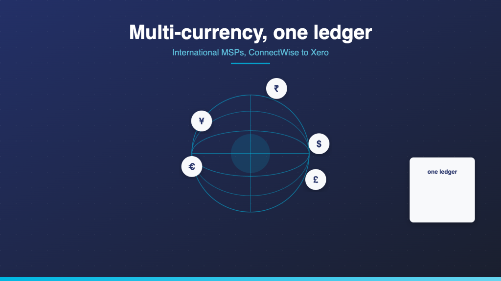 Wireframe globe with abstract currency tokens orbiting it and feeding a single ledger on the right