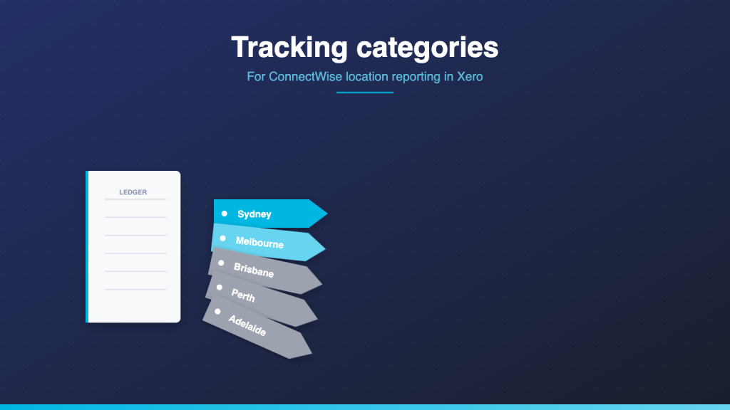Colour-coded tracking category tags fanning from a ledger spine with the lead tag in cyan