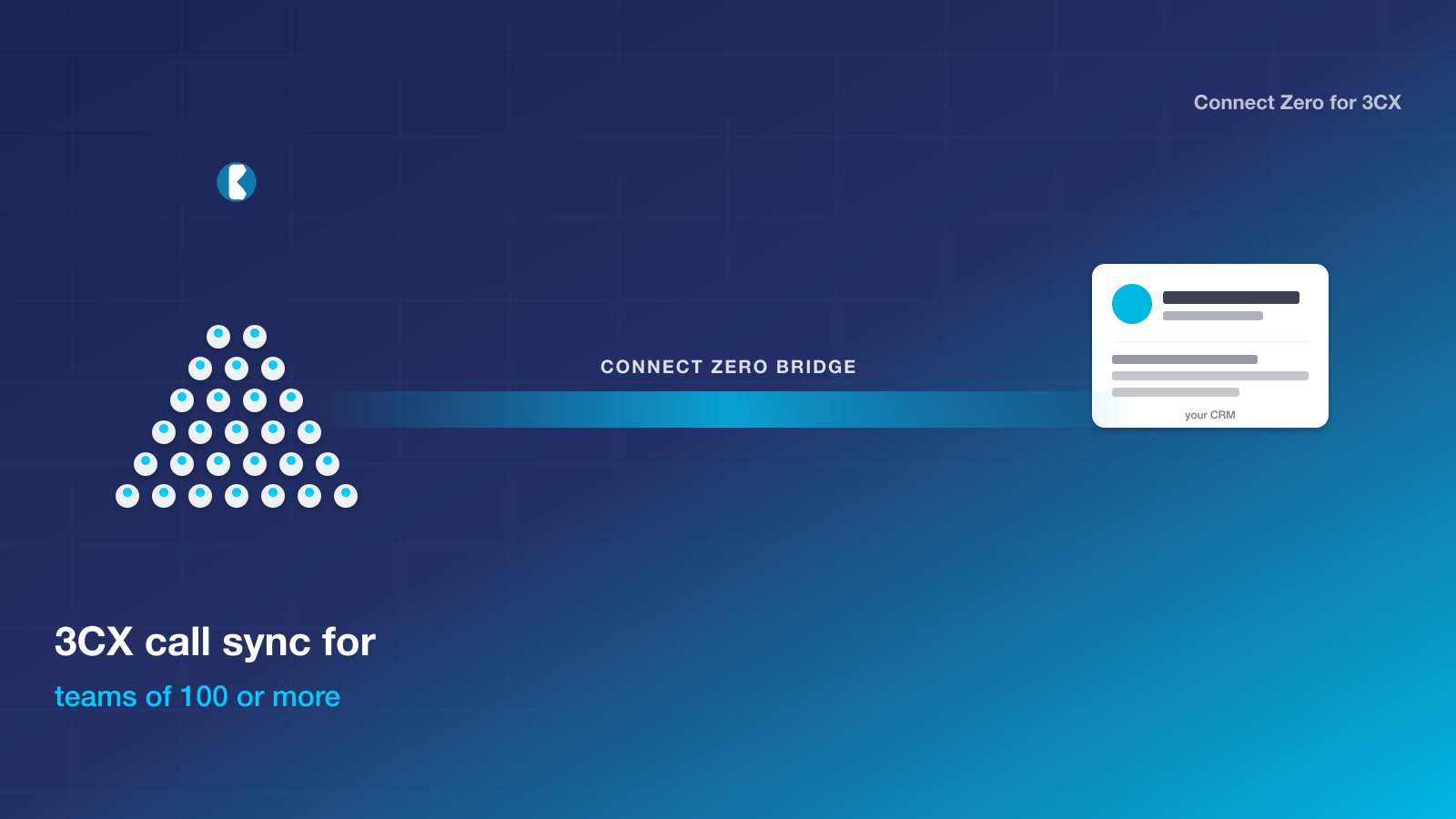 Hero illustration for 3CX call sync for 100-plus-users