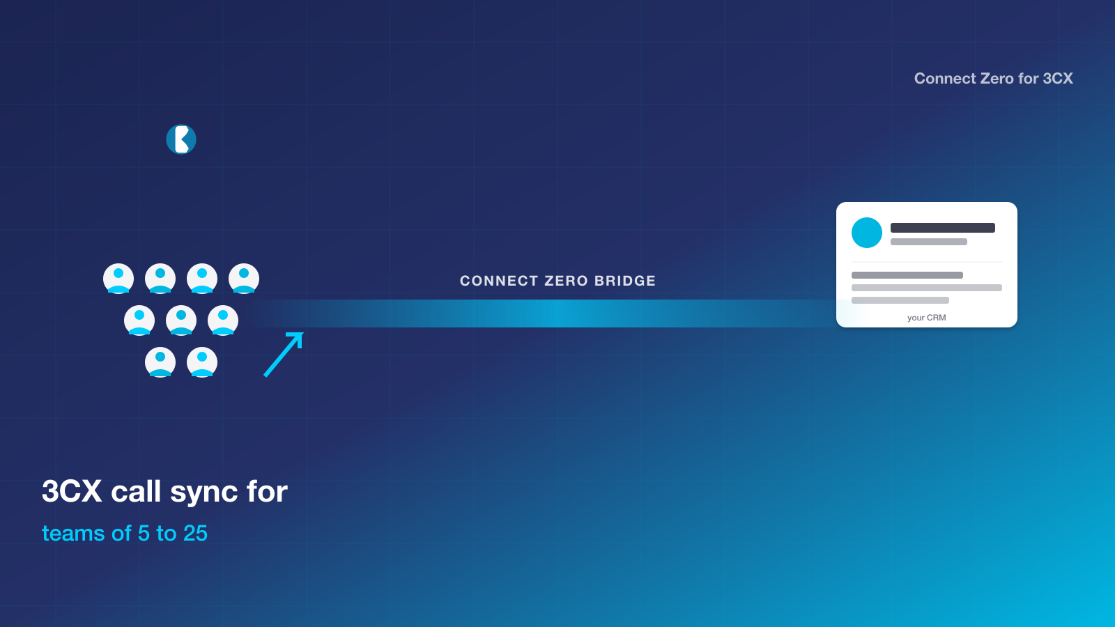 Hero illustration for 3CX call sync for 5-25-users